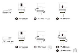Pompka ręczna BIRZMAN Infinite Apogee MTB (Presta/Schrader), 90psi/6.2bar, Długość 255mm, CNC, Grafitowa (NEW)