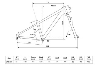 KELLYS Marc 90 Teal 12.5 24"
